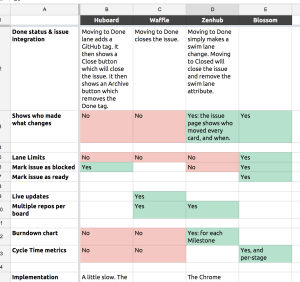 Screen Shot 2016-01-08 at 12.25.23 AM